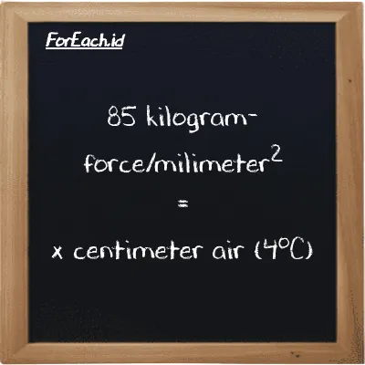 Contoh konversi kilogram-force/milimeter<sup>2</sup> ke centimeter air (4<sup>o</sup>C) (kgf/mm<sup>2</sup> ke cmH2O)